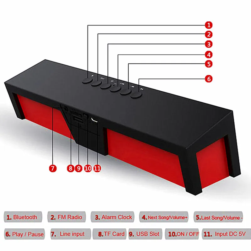 Сардины SDY-019 беспроводной Bluetooth Портативная колонка HIFI 10 Вт USB усилители домашние стерео звук баров коробка с микрофоном FM радио для iPhone