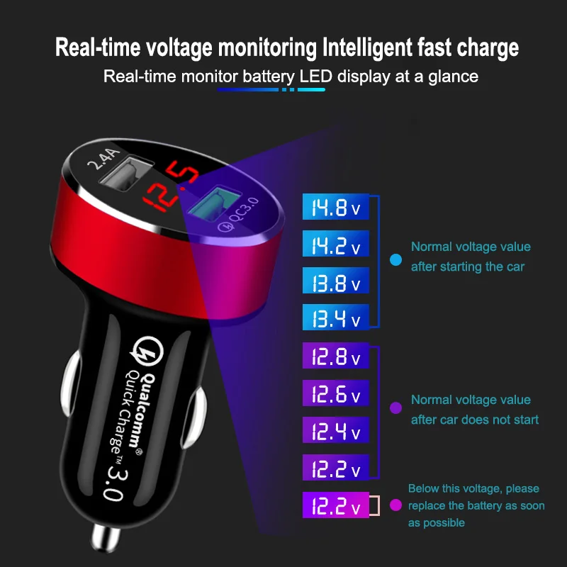 CRDC автомобильное зарядное устройство Quick Charge 3,0+ 3.1A USB быстрое зарядное устройство для телефона Алюминиевый светодиодный QC 3,0 Автомобильное зарядное устройство для Xiaomi iPhone X samsung и т. Д