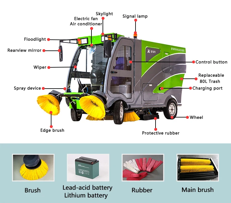 Professional Manufacturer Oem Rolling Steel Brush Road Sweeper Robotic Dust Sweeper Rotary Sweeper Supplier With Ce ART S19