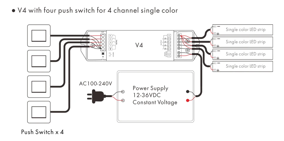 Светодиодный затемнитель 12V 4x5A 20A выход приемник Цифровой индикатор V4 с RS6 беспроводной Радиочастотный пульт 4 канала тусклый отдельно диммер