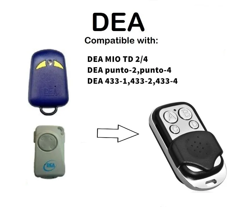 

DEA punto-2,punto-4 Compatible Remote Control Rolling code 433.92MHz.