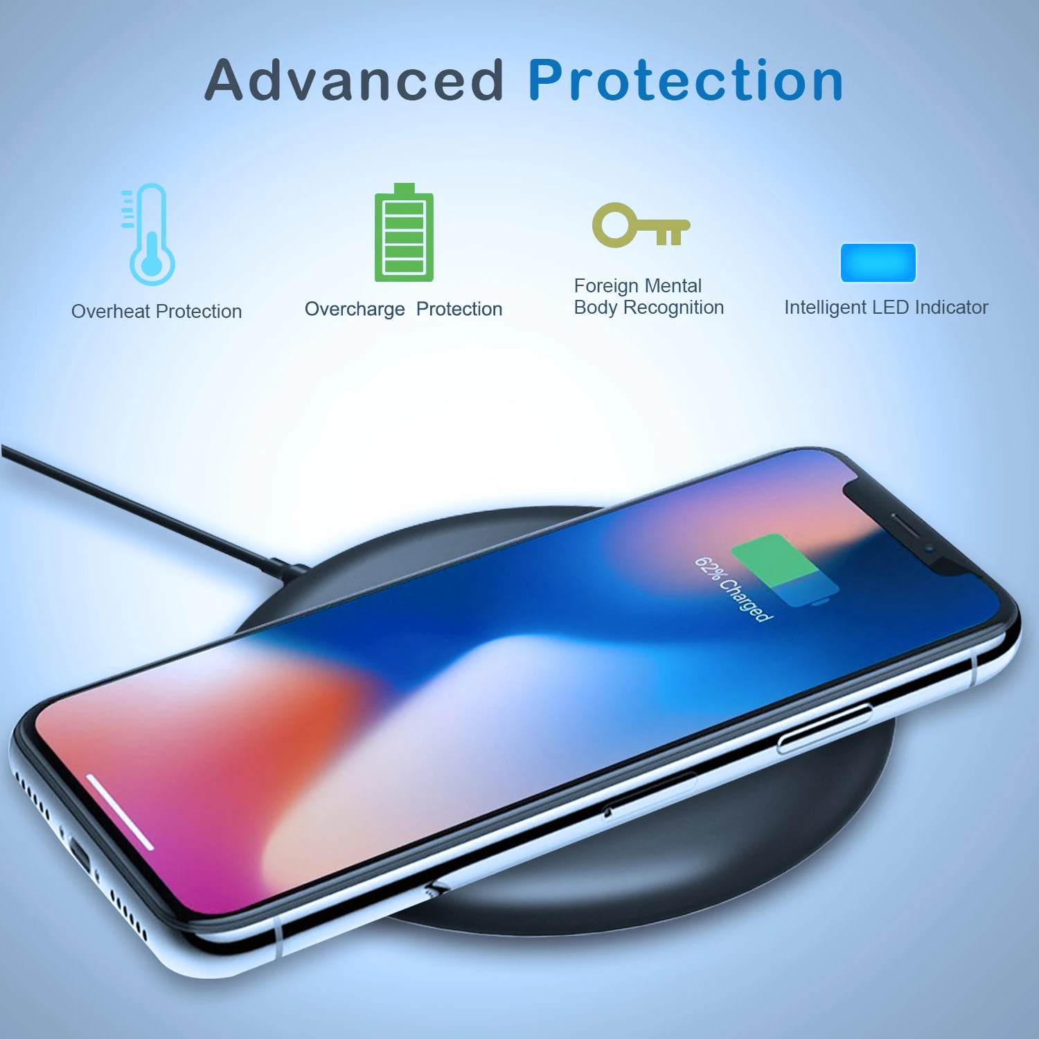 Водонепроницаемое Беспроводное зарядное устройство IPX5 для UMiDiGi Z2 Pro / One Qi