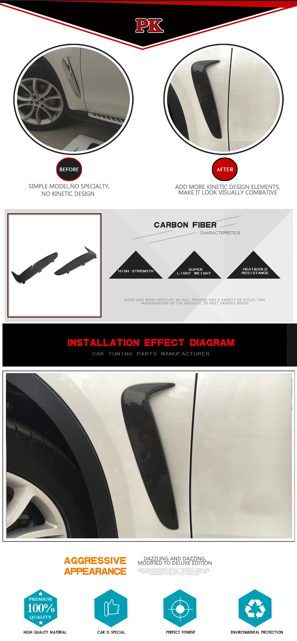 Автомобиль сбоку Брызговики Fender двери Накладка вентиляционные отверстия воздухозаборника для BMW X6 F16 2014-2018 углеродного волокна