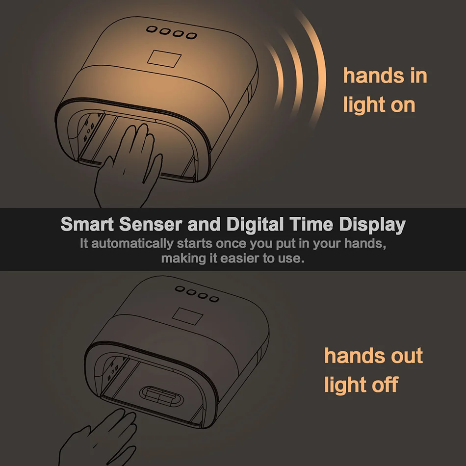 SUNUV SUN3 Сушилка для ногтей Smart 2,0 48 Вт УФ светодиодный светильник для ногтей с умным таймером памяти Невидимый Цифровой таймер дисплей Сушилка для ногтей