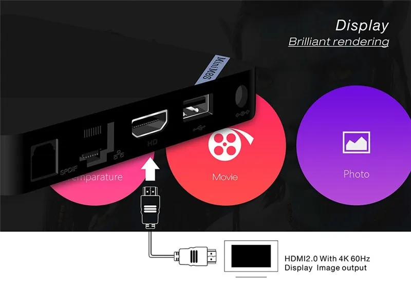 MiniM8S-AmlogicS905-RAM2GB-eMMC8GB-4