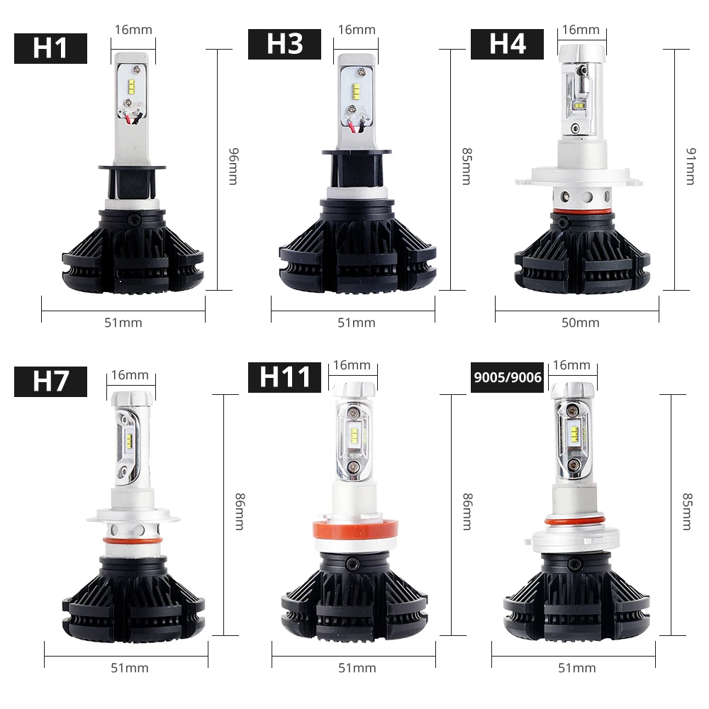 H7 LED Headlight H4 LED Car Headlight H1 H3 H11 9005 9006 LED Bulb Yellow White Ice Blue Fog Lamp For Auto X3 ZES Chip Car Light H7 LED Headlight H4 LED Car Headlight H1 H3 H11 9005 9006 LED Bulb Yellow White Ice Blue Fog Lamp For Auto X3 ZES Chip Car Light