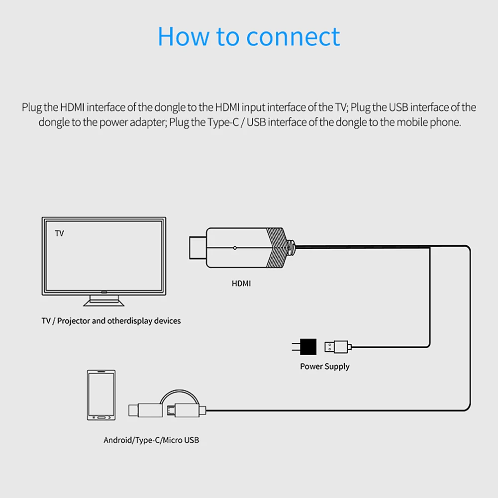 Экран Mira TV Stick Micro USB Type C кабель Plug Play зеркальный экран для Android HD адаптер HDMI