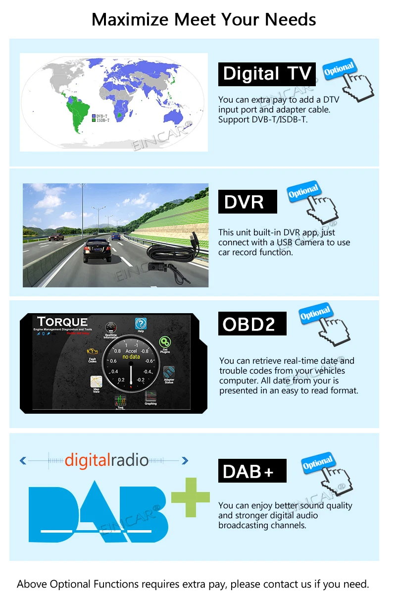 Perfect EinCar 10.1 Inch 2G RAM Android 7.1 HD 1024x600 Capacitive Touch Screen 2 DIN Car Stereo Radio Receiver DVD CD Player GPS Navi 5