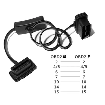 

High Quality OBD2 16Pin with Switch Extension Cable Ultra-thin Elbow Noodles Cable for ELM327 Car Diagnostic Connector OBD Cord
