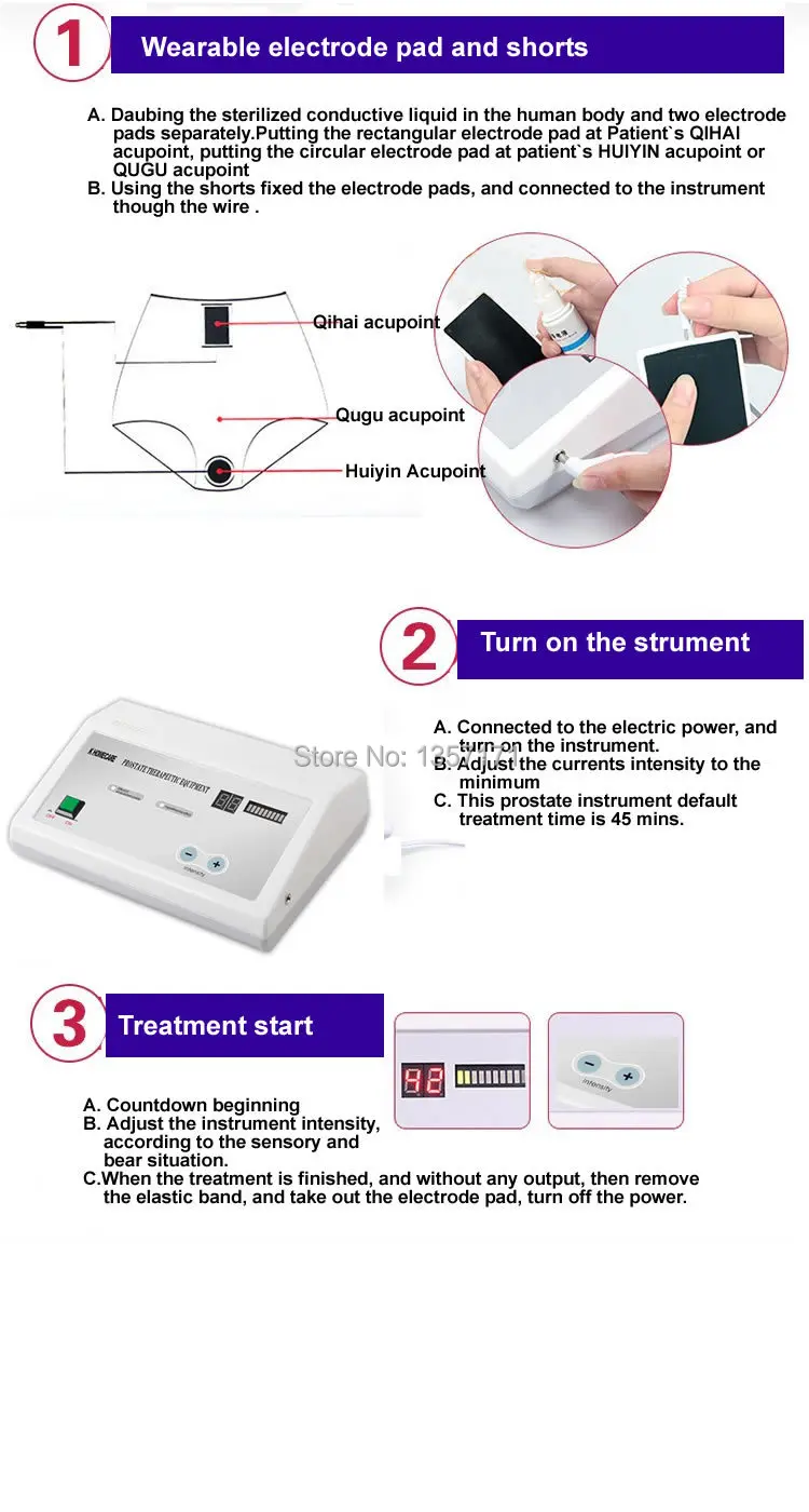 

prostate treatment equipment with hospital , clinical and home usage , good clinical trail proved
