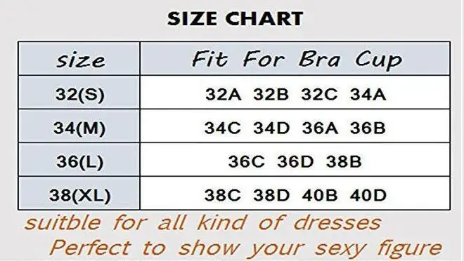 The Perfect Sculpt Bra Size Chart