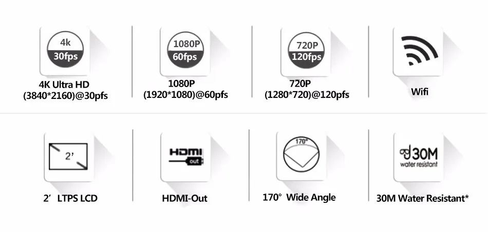 Syma X8G X8HG X8HC серии Радиоуправляемый Дрон с камерой eken H9R 12MP FHD 2,4G Дроны с камерой HD OEM шасси держатель камеры