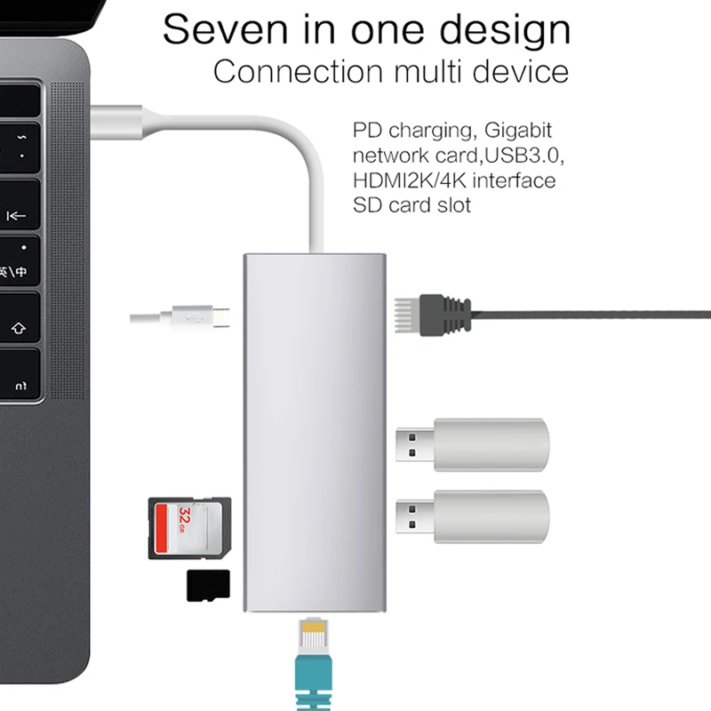 

New Hot 7IN1 Type-C Hub USB 3.0 TF/SD Card Reader HDMI RJ45 Port for Macbook Windows Laptop HDTV