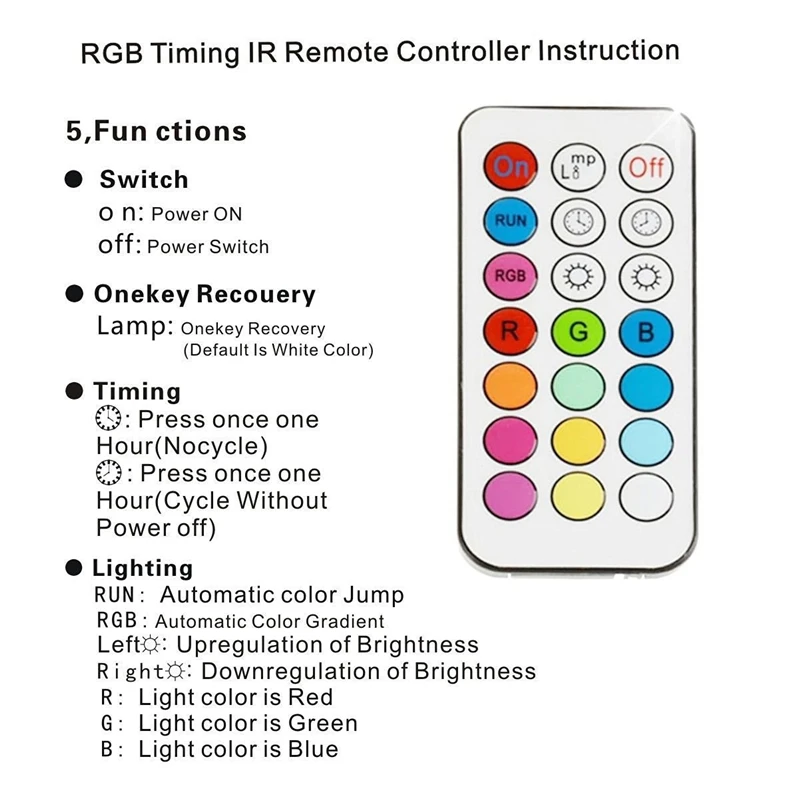 RGB+W-02