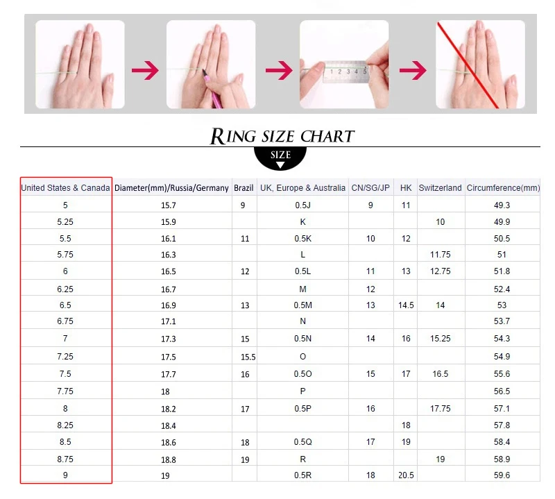 Ring Size-