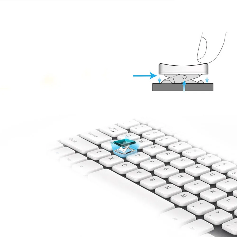 

Mechanical Wireless Keyboard with Touchpad PC for Computer Gaming 2.4GHz Wireless Keyboard Touchpad for Tablet Laptop Notebook