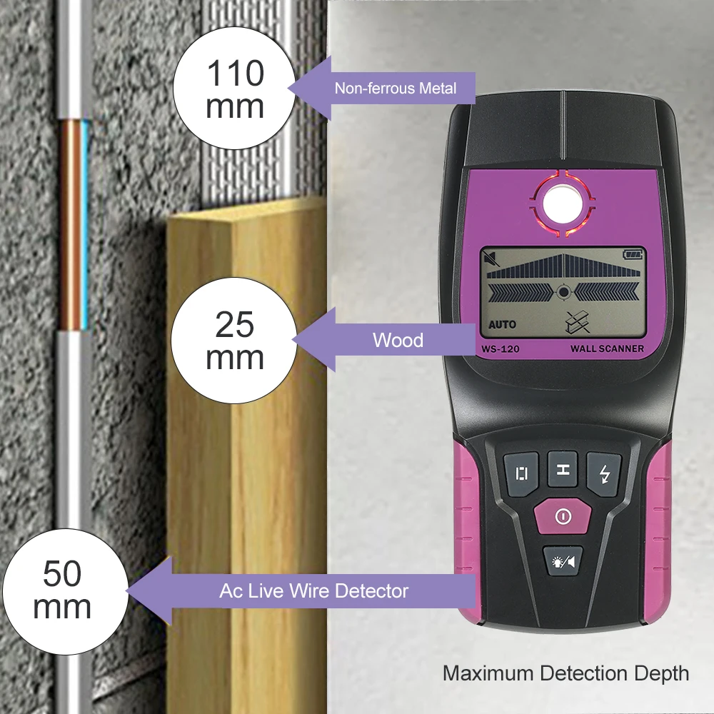 Wall Scanners Ferrous Metals and Non ferrous Metal Copper Wood AC Cable