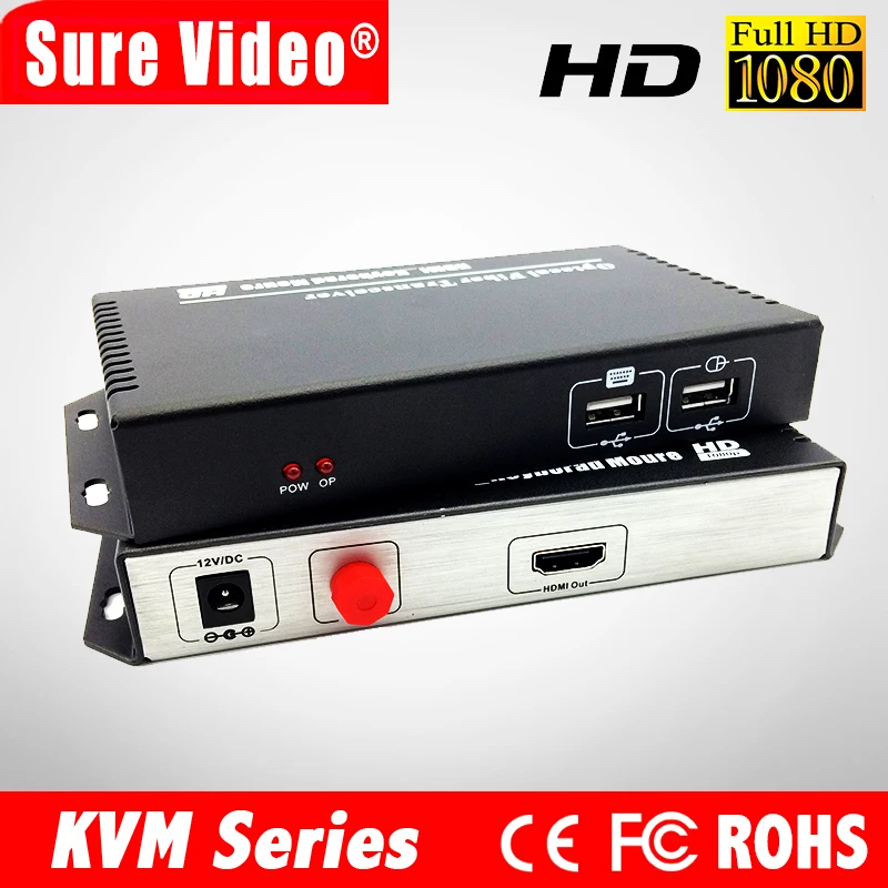 HDMI Optical KVM Transceiver HDMI Optical KVM Transceiver