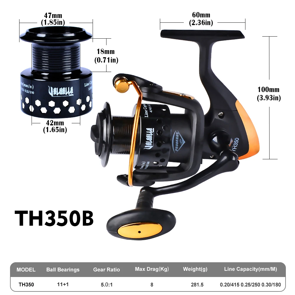 TH350B