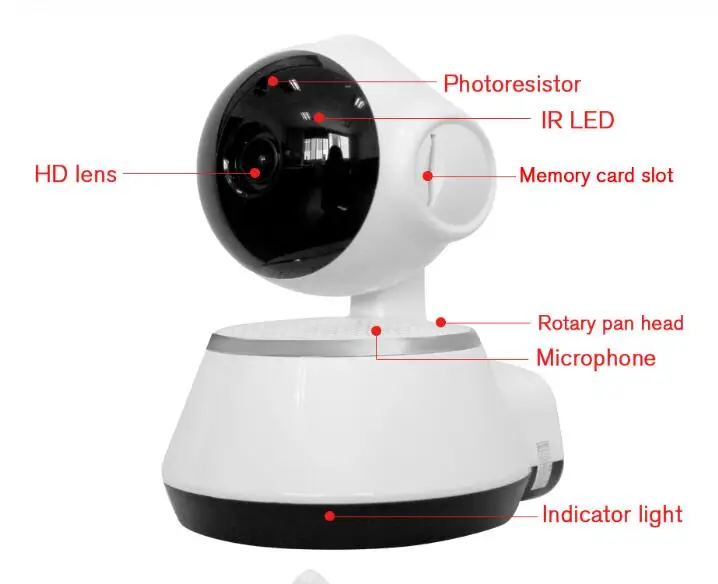 CCTV 720P WiFi мини детский монитор Беспроводная IP камера PTZ P2P видеонаблюдение