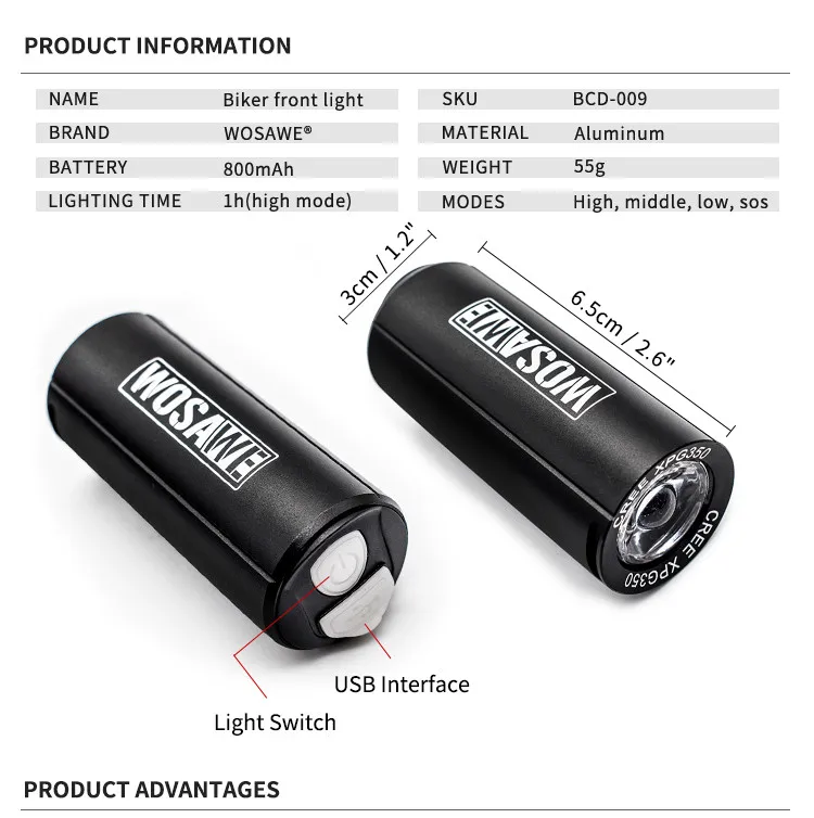 WOSAWE USB Перезаряжаемый светодиодный велосипедный фонарь на руль, передняя фара, резиновый держатель, велосипедный фонарик, велосипедный фонарь