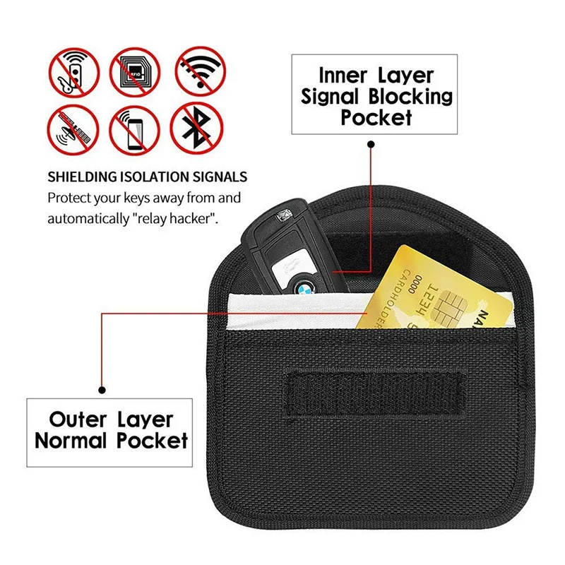 RFID Блокировка сигнала, кредитный держатель для карт, кошелек, водонепроницаемый, Оксфорд, Автомобильный ключ, цепные кошельки, на липучке, держатель для карт, обертывание, портмоне