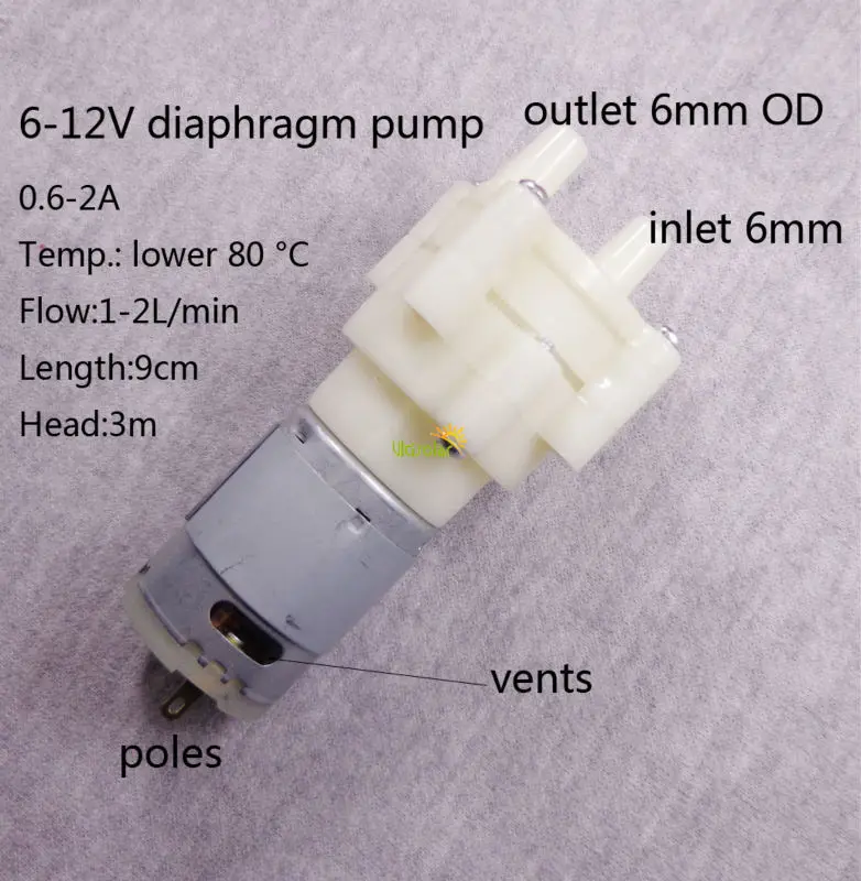 diaphragm pump