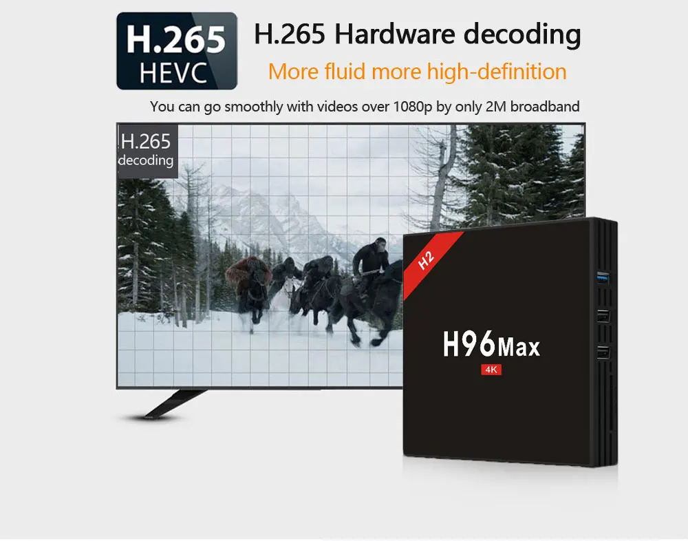 H96 MAX H2 Android 7,1 4g 64g Декодер каналов кабельного телевидения 4 k Ultra HD H.265 Смарт ТВ-бокс с USB 3,0 двойной Wifi 2,4/5,0g медиаплеер PK x96 мини