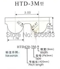 HTD3M PU открытый ГРМ ширина 15 мм ремень
