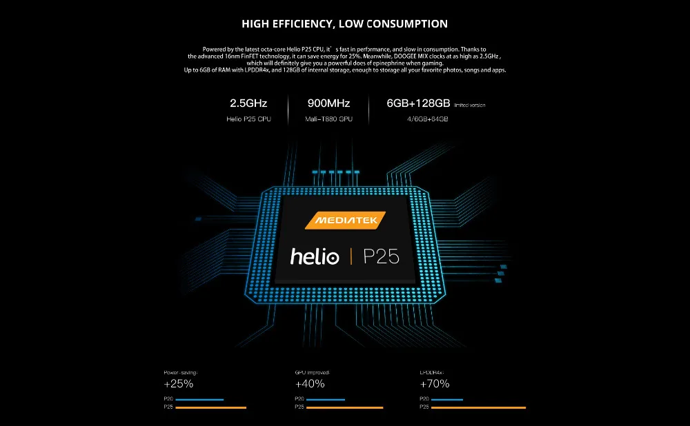 doogee_mix-bezel-less smartphone_5
