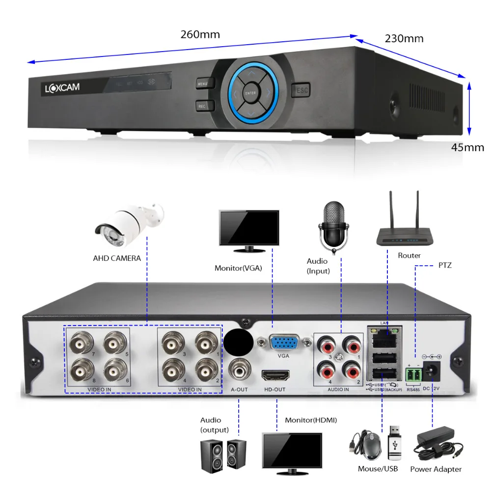 DVR--8CH
