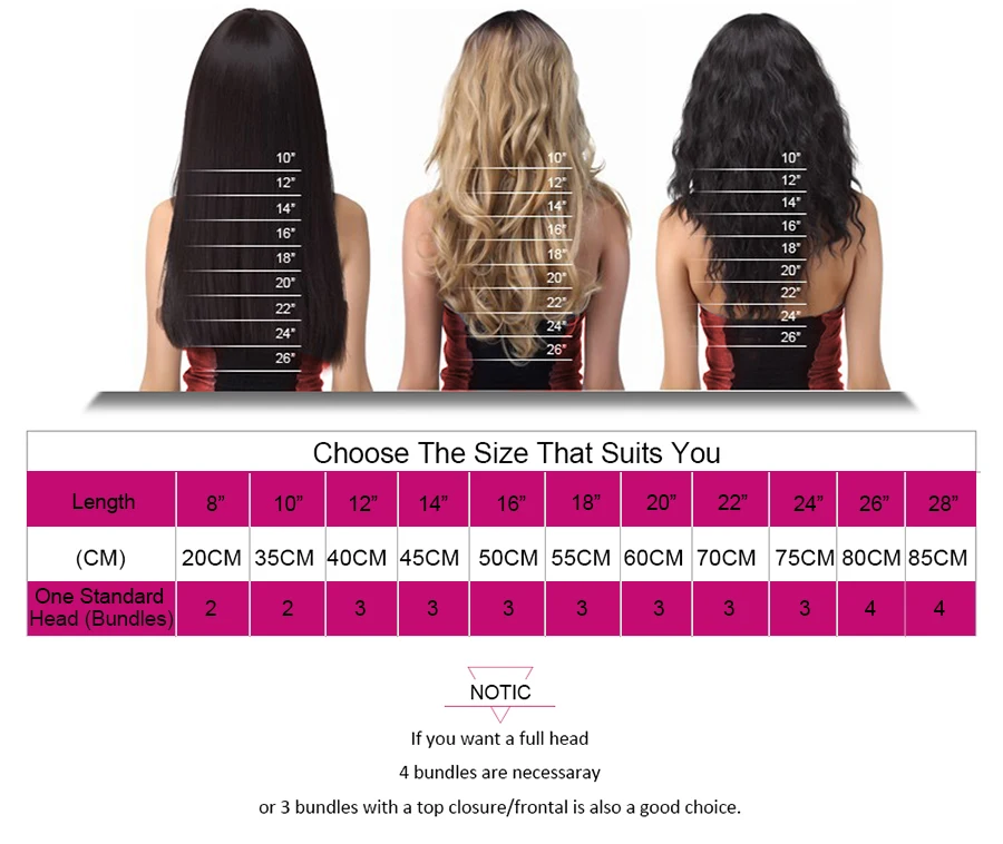 hair length