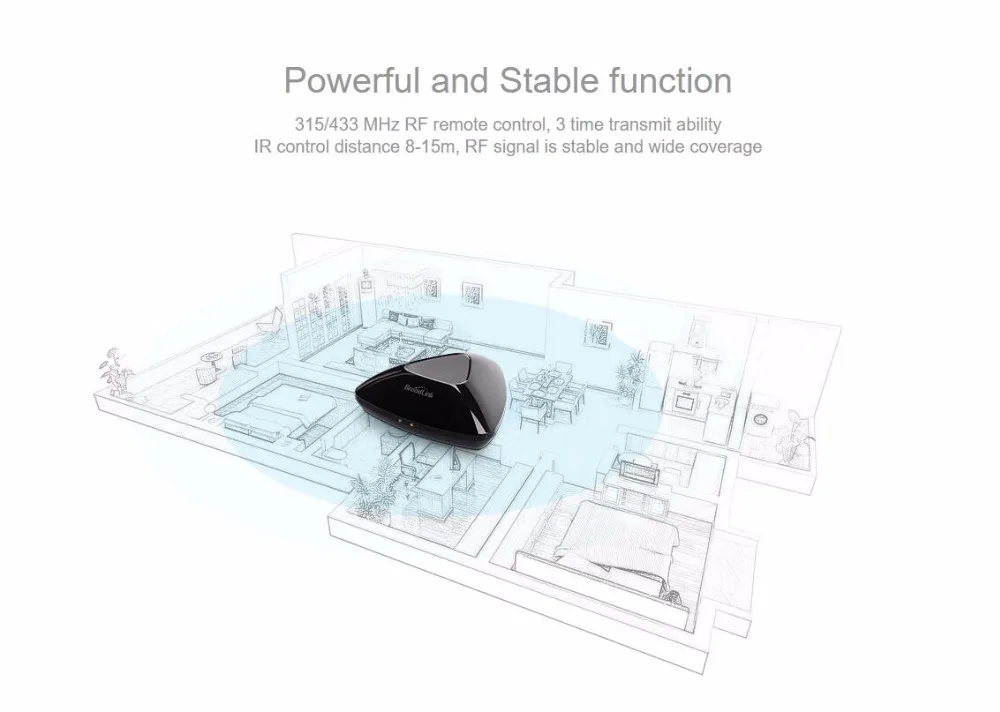 Broadlink RM PRO+ RM Mini 3 умный дом автоматизация WiFi+ IR+ RF умный дом переключатель универсальный интеллектуальный пульт дистанционного управления Alexa