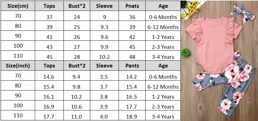 Комплекты для новорожденных девочек с коротким рукавом и оборками топ-боди+ длинные штаны с цветочным рисунком головной убор, комплект из 3 предметов детская одежда для девочек