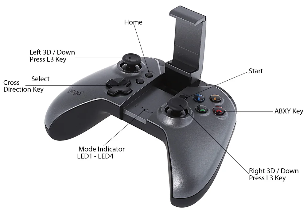 ipega PG-9062 Dark Fighter Gamepad Bluetooth V3.0 Wireless Game Controller for Smartphone Android iOS iPhone Samsung Galaxy