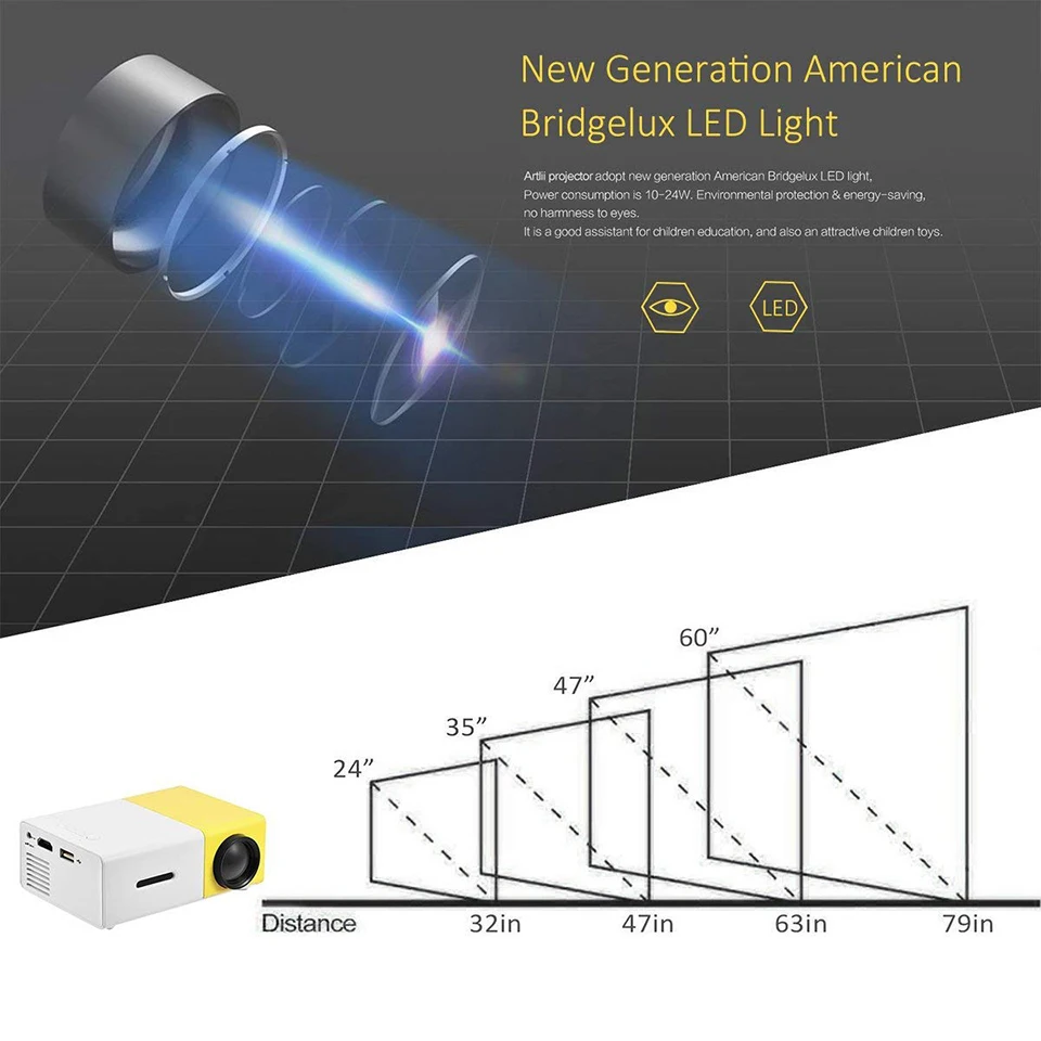 YG300 медиаплеер 600 люмен 3,5 мм аудио 320x240 поддержка 1080P AV USB SD карта HDMI интерфейс для детей Образование светодиодный проекторы