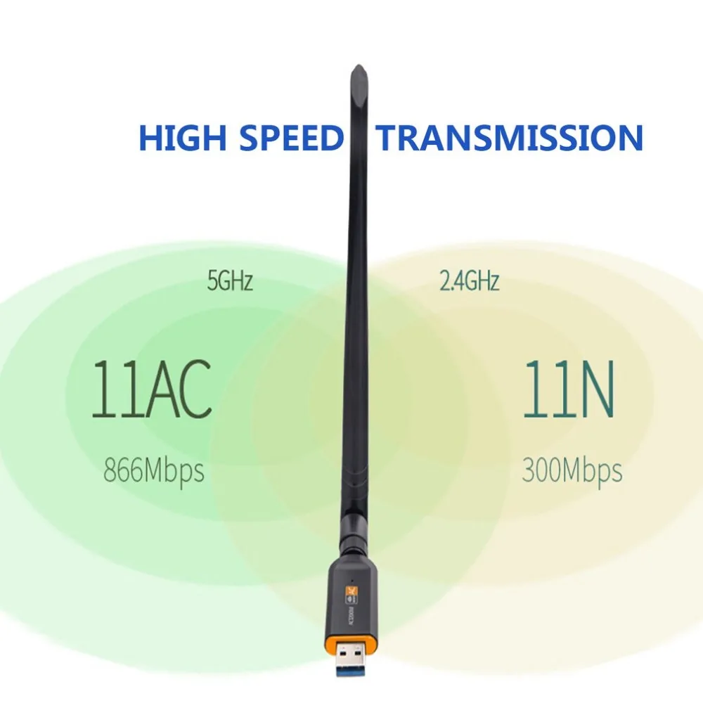 AC 1200 Мбит/с беспроводной Wi-Fi USB адаптер двухдиапазонный 2,4/5 ГГц с антенной 802.11AC сети высокоскоростная карта USB3.0 приемник