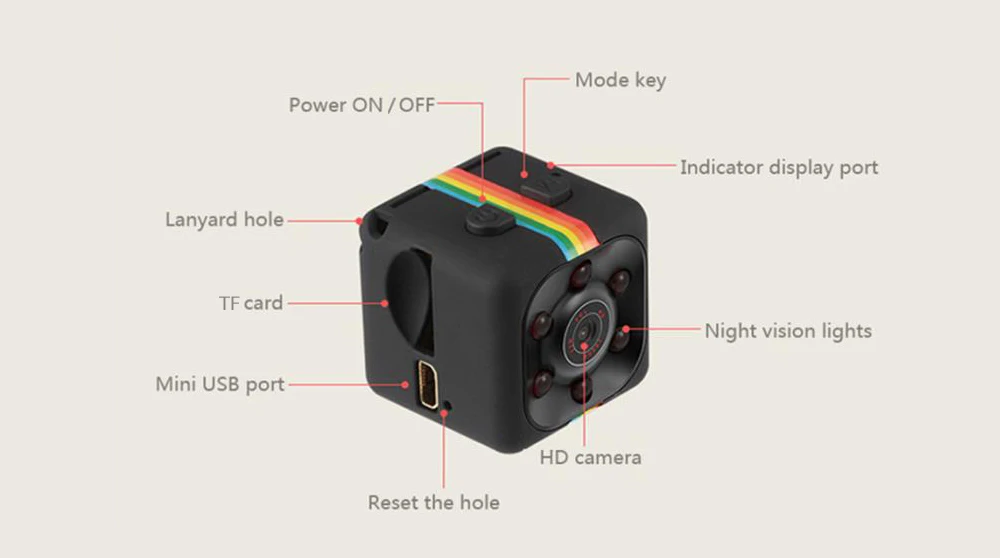 Quelima SQ11 Mini Camera 1080P HD Camcorder with Night Vision