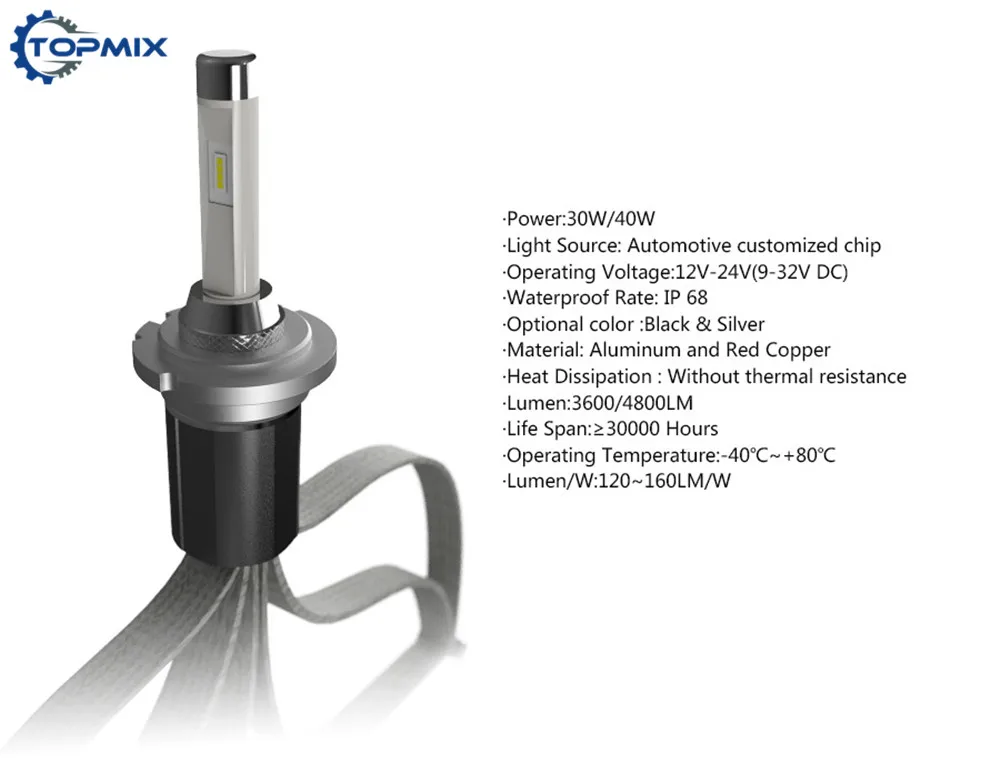 D4 30W 3600LM Car led headlight 2