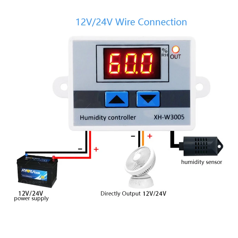 Цифровой регулятор влажности 220V 12V 24V гигрометр переключатель контроля влажности 0~ 99% RH гигростат с датчиком влажности