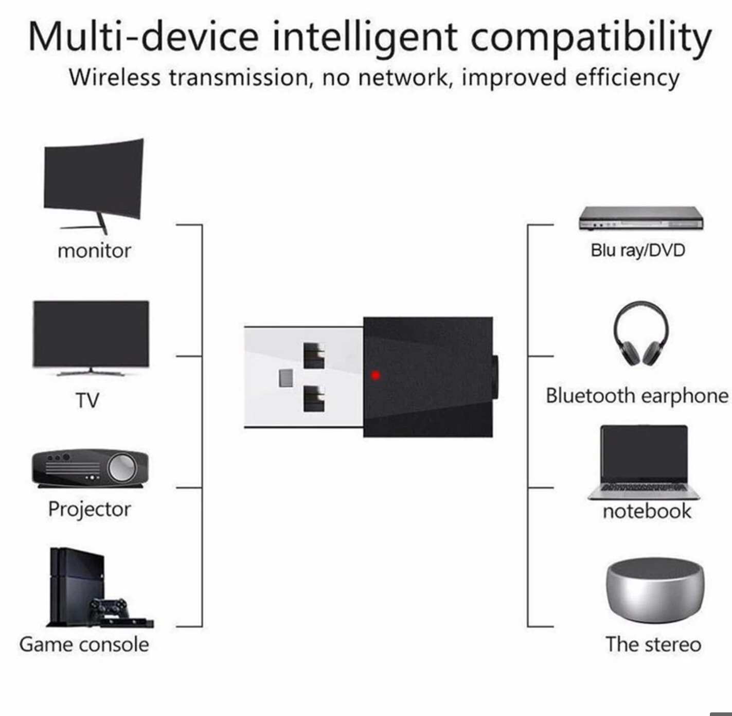 Новинка, хит, беспроводной USB AUX мини Bluetooth приемник для Volkswagen VW Golf 4 6 7 GTI Tiguan Passat B5 B6 B7 CC