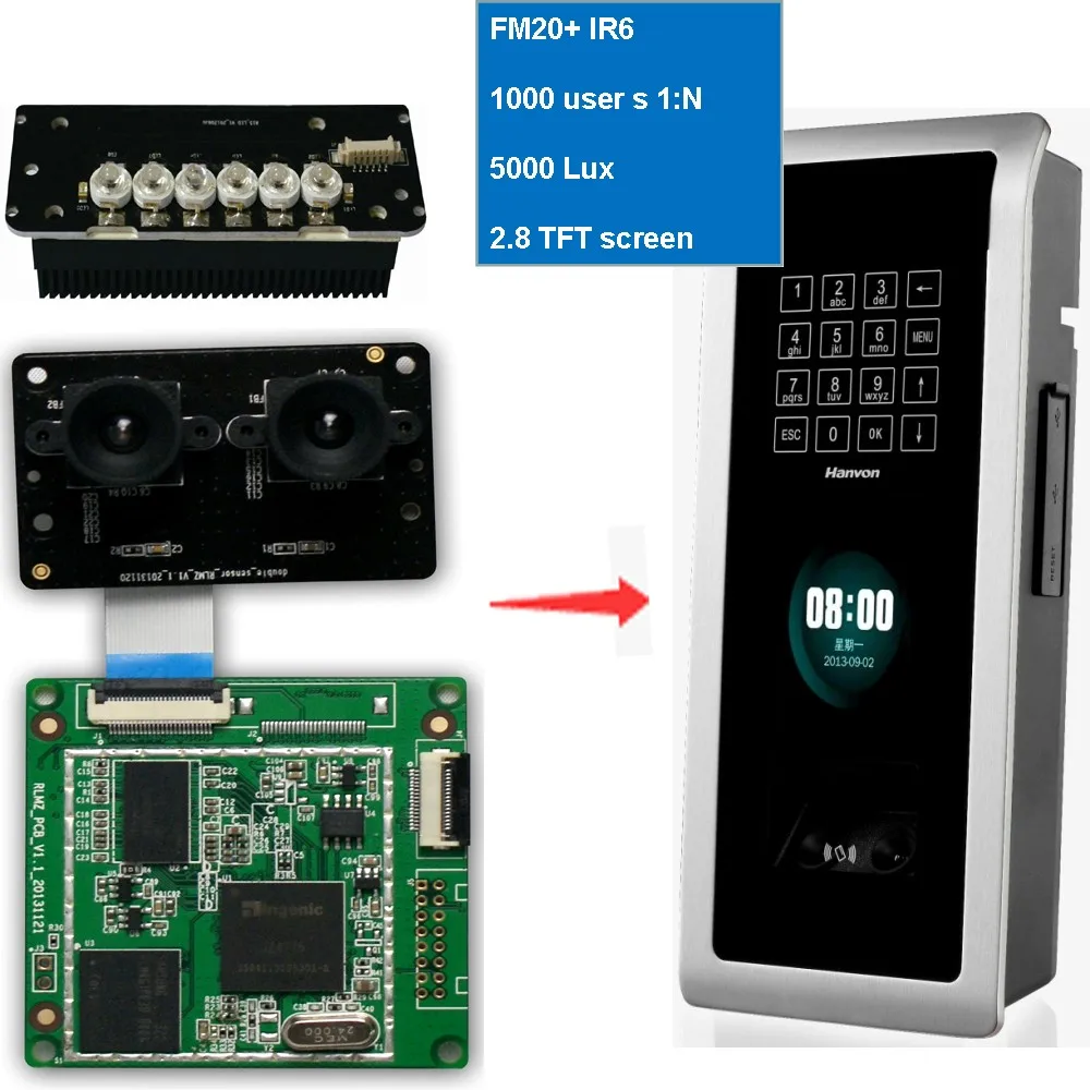 FM20 Hanvon распознавания лиц алгоритм встроенный модуль с двойной Камера и инфракрасной подсветкой Системы& SDK для интеграции