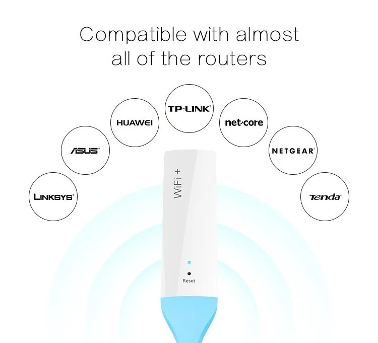 10 шт. USB Беспроводной WI-FI сети повторитель Мини Wi-Fi диапазон extander WI-FI сигнала Усилители домашние ускорители repetido с розничной коробке