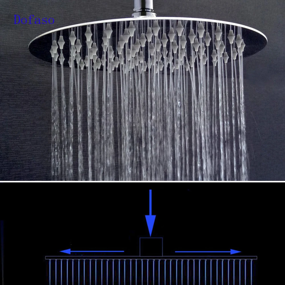 Dofaso насадка для душа высокого давления круглые и квадратные с насадкой для душа из нержавеющей стали ультра-тонкий насадка для душа с эффектом 4/6/8 дюймовый