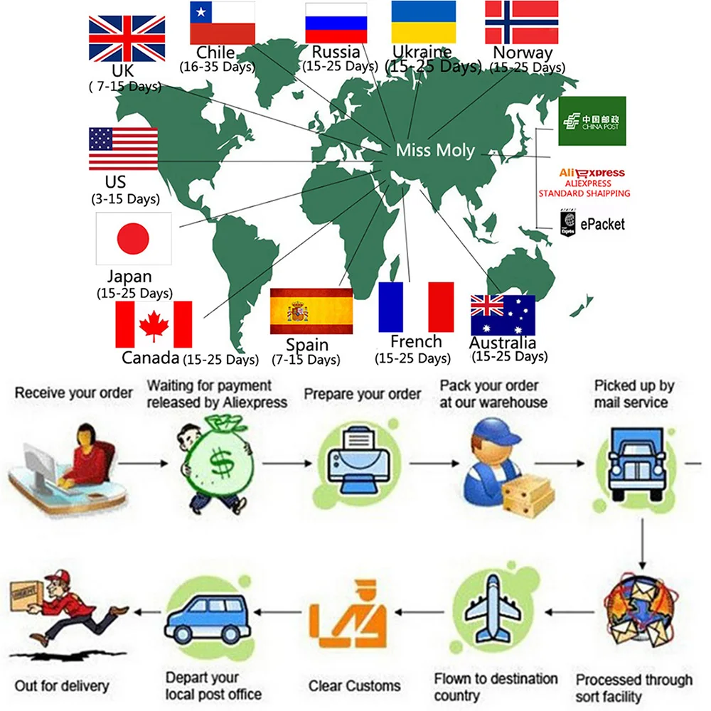 Корректирующее белье для талии, корректирующее боди для похудения, Корректирующее белье, корсет для похудения, утягивающее белье, моделирующее нижнее белье, Корректирующее белье для тела для женщин