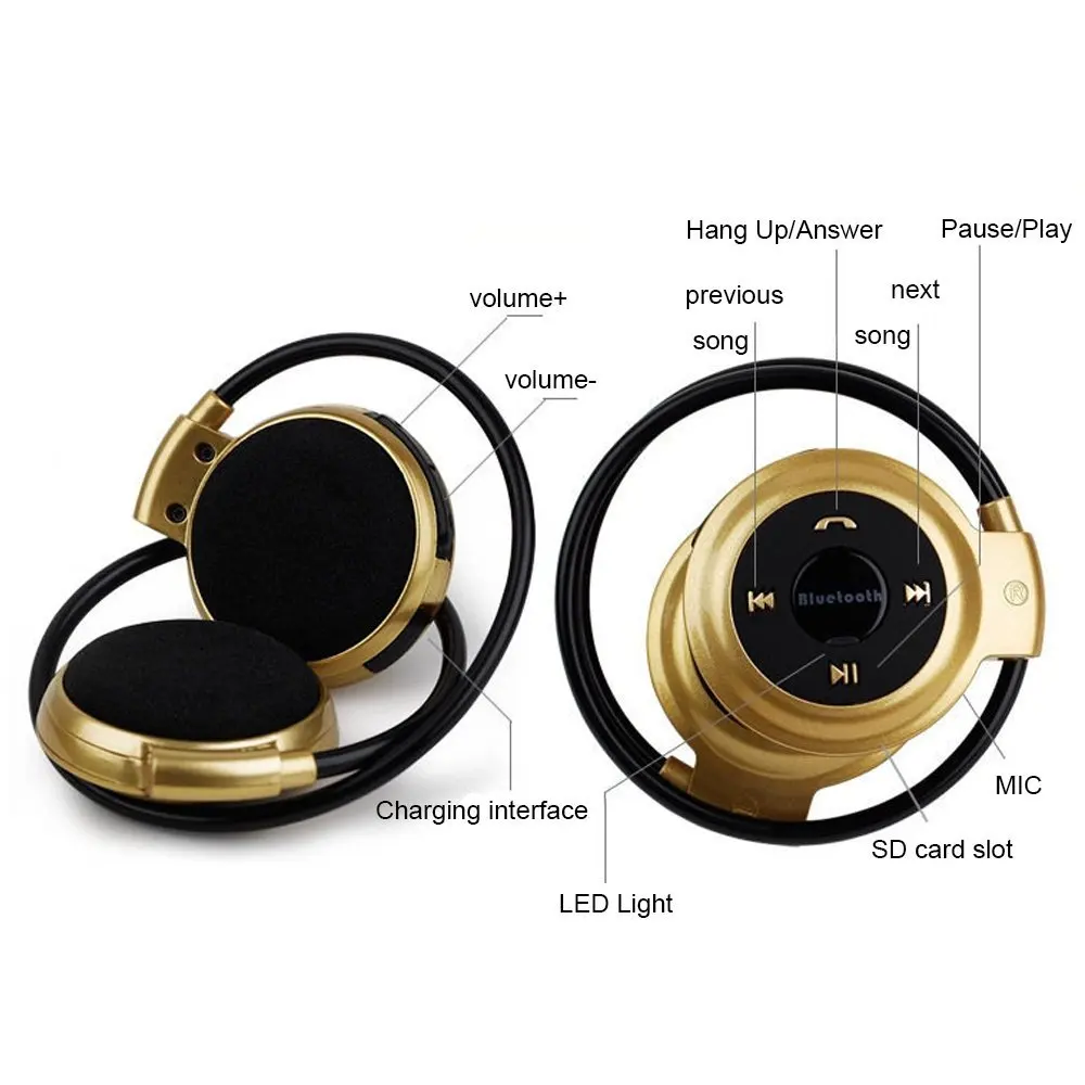 Mini 503 Bluetooth Headphone Sport Bluetooth Earphones Wireless Headset With FM Radio Card MP3 Player Hands-free For Phone PC TV