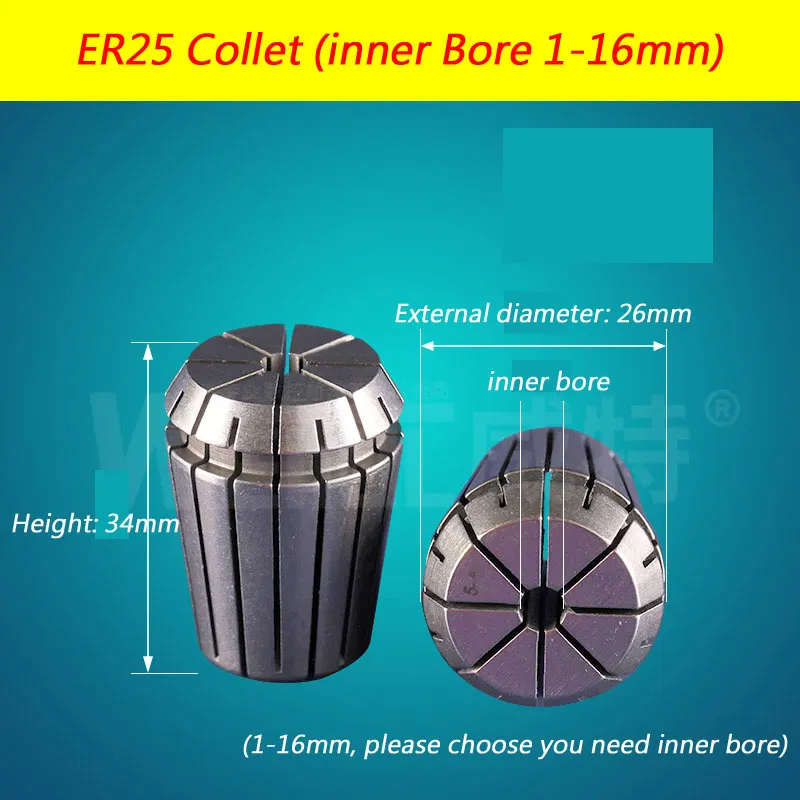 ER25COLLET