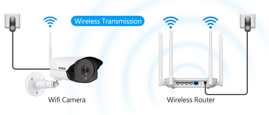 Techege 1080 P HD Wi Fi IP камера наружная, внутри помещений 2MP беспроводной проводной безопасности камера обнаружения движения домофон TF слот для