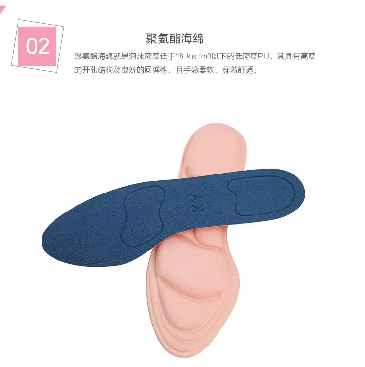 NEW Design 5D Memory Foam Orthopedic Insoles Lady High heels Insole Women Shoe Pad Sole Sneaker Inserts Girls Foot Care Palmilha (10)