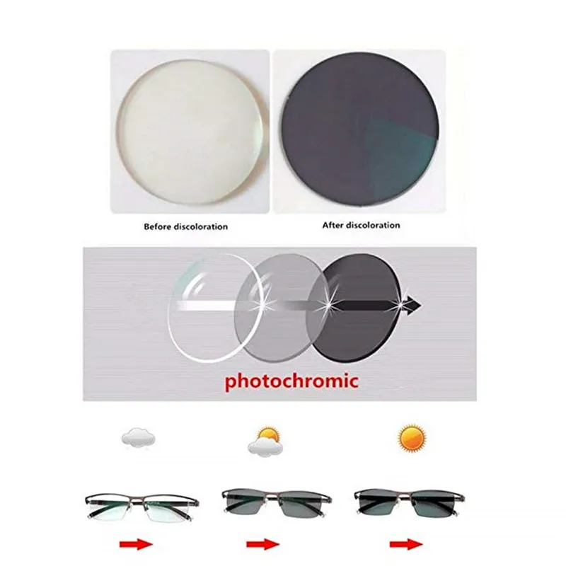 MINCL-Fashion-Men-Brand-Designer-Square-tr90-Reading-Glasses-Sun-Photochromic-Lens-Women-Reading-Glasses-UV400 (2)